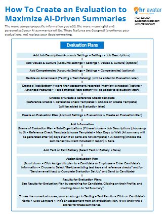 HR Avatar Using Evaluation Plans One-Pager